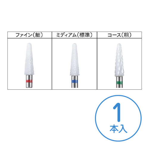スマートシェイピングバー Sタイプ